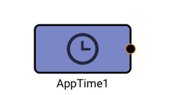 App Time Block