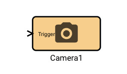 LibCamera Block