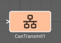 CAN Transmit