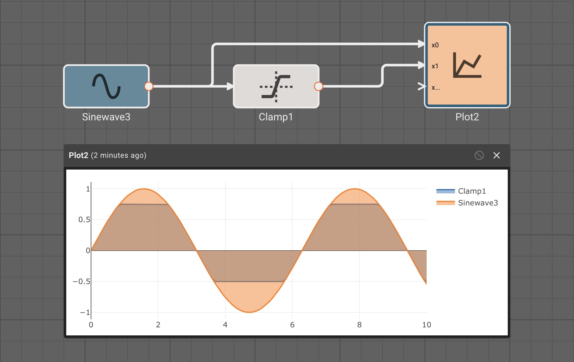 Clamp Example