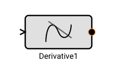 Derivative Block
