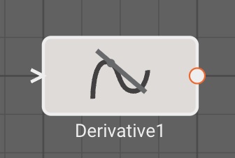 Derivative Block