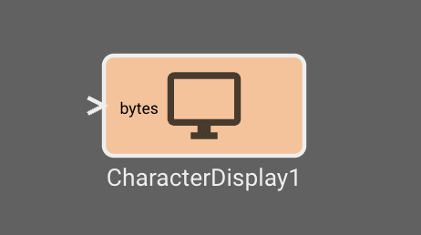 Character Display Block