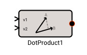 Dot Product Block