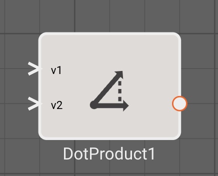 Dot Product Block