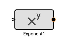 Exponent Block