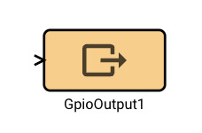 Gpio Output Block