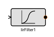 IIR Filter Block