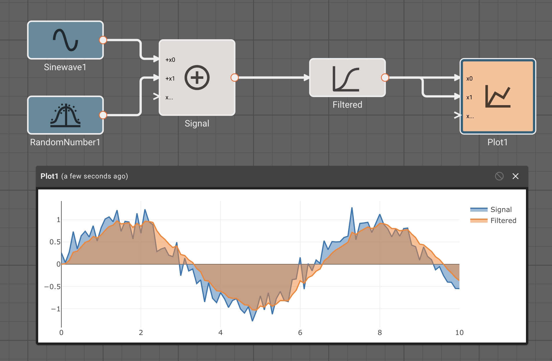 IIR Filter Example