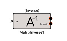 Matrix Inverse Block
