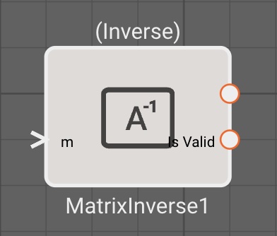 Matrix Inverse Block