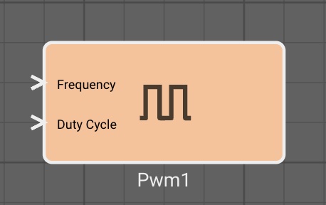 Pwm Block