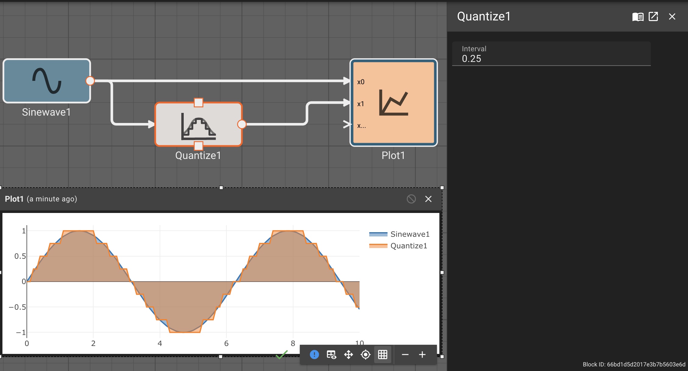 Quantize Example