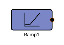 Ramp Block