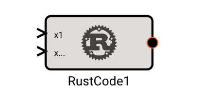Rust Code Block