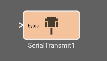 Serial Transmit Block