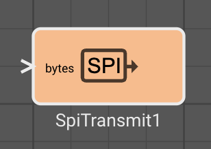 SPI Transmit