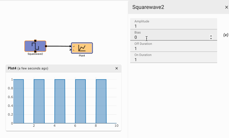 Squarewave Example