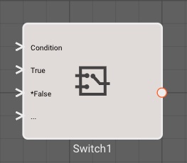 Switch Block