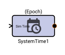 System Time Block