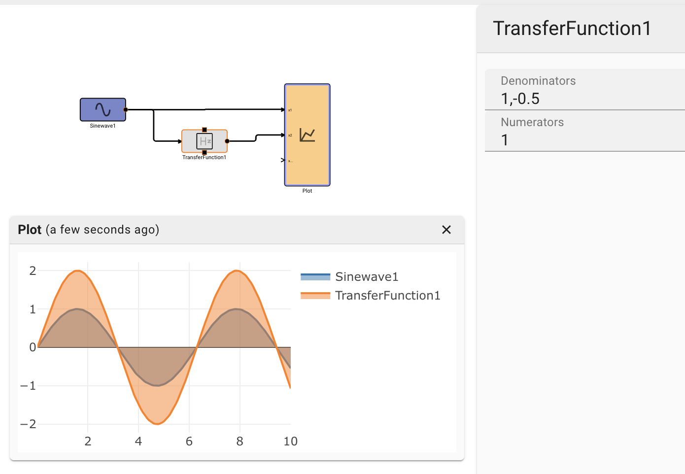 Transfer Function Example