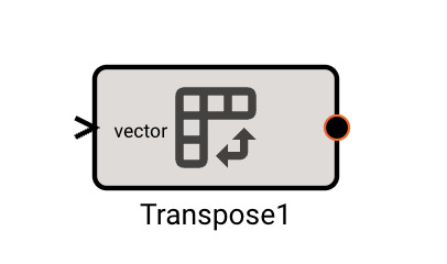Transpose Block