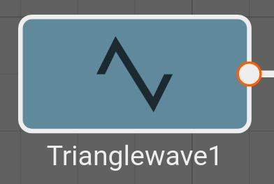 Trianglewave Block