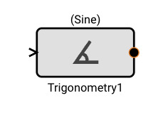 Trigonometry Block