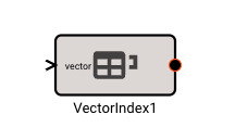 Vector Index Block