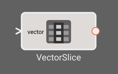 Vector Slice Block